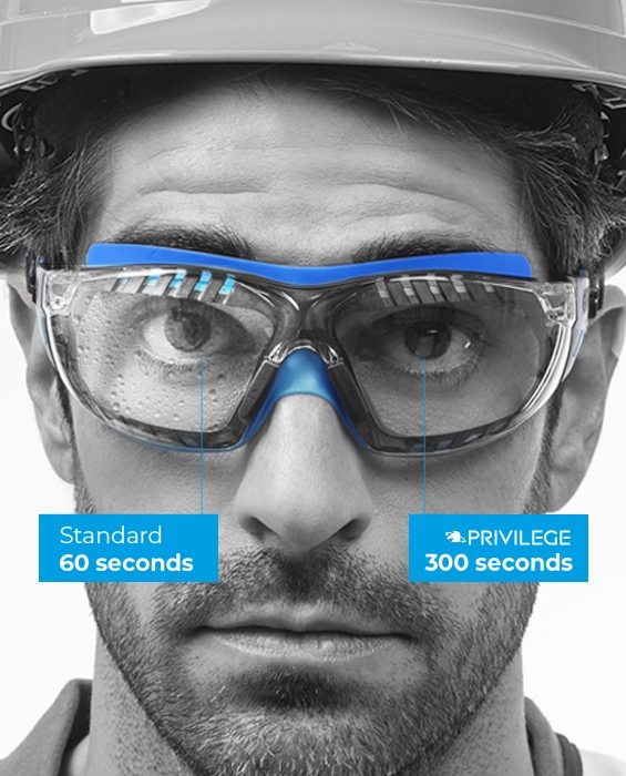 Your anti-fog and anti-scratch safety glasses